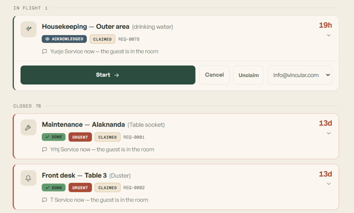 Inavo staff operations queue showing several requests in waiting and in-progress states